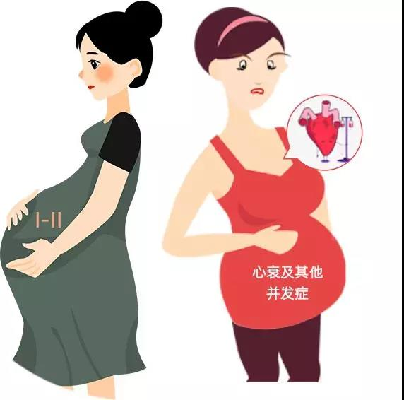 广州单身做试管婴儿供卵生子